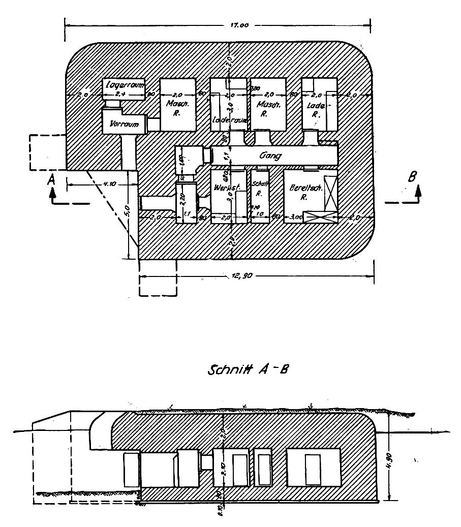 V1 Feuerstellung Nr. 142