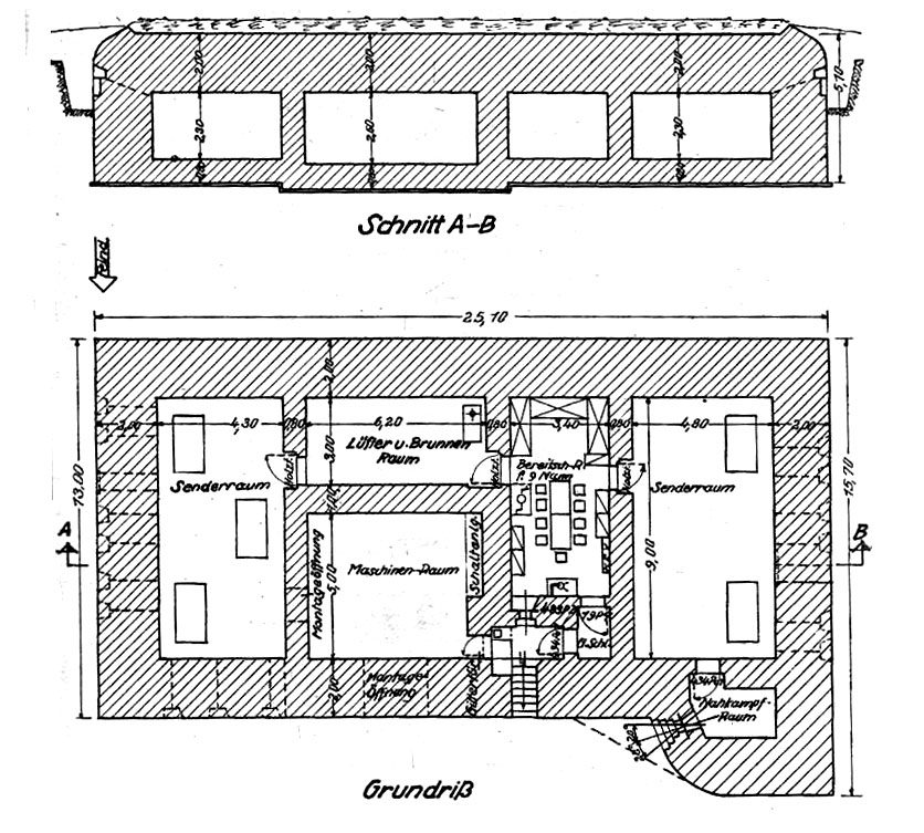V1 Feuerstellung Nr. 691