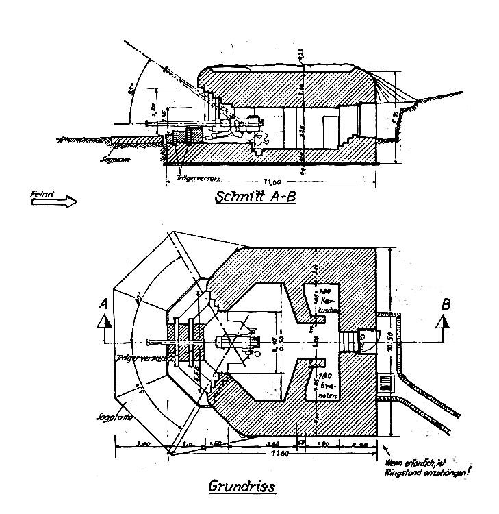 V1 Feuerstellung Nr. 698